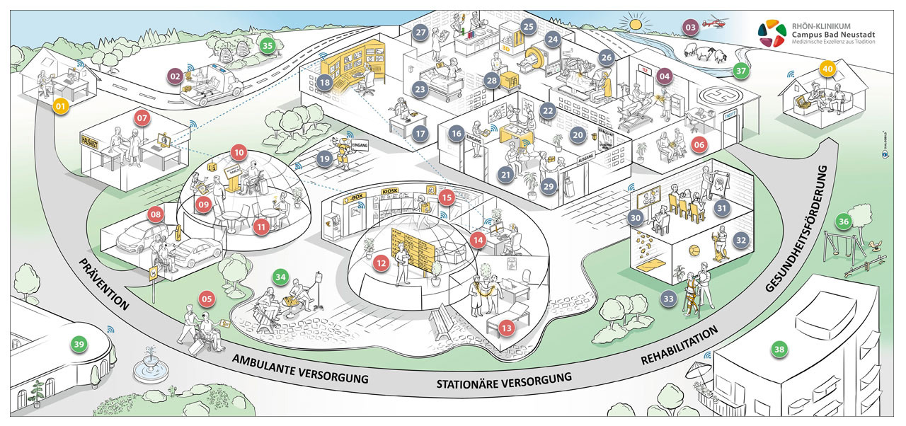 Infografik1